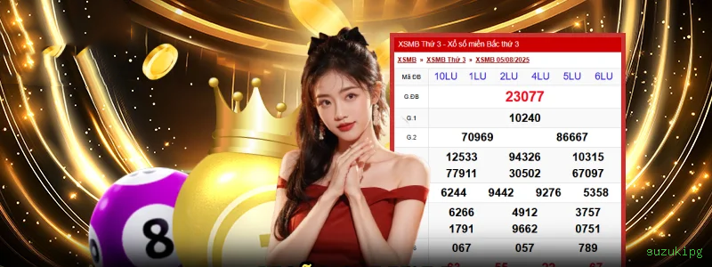 suzukipg Sem Navegador